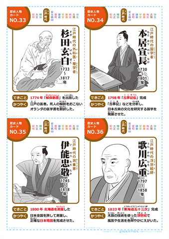 日本の歴史人物 カード　（9）