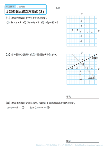 １次関数と連立方程式　練習問題（３）