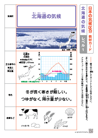 日本の気候区分 教材カード【レベル１】－北海道の気候