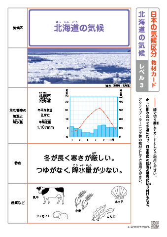 日本の気候区分 教材カード【レベル３】－北海道の気候