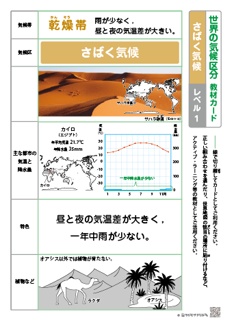 世界の気候区分 教材カード【レベル１】－さばく気候