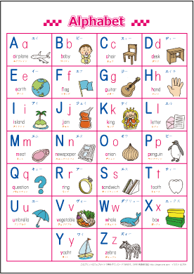 かわいい アルファベット表 A3 無料ダウンロード 印刷 ちびむすドリル 子供英語教材集