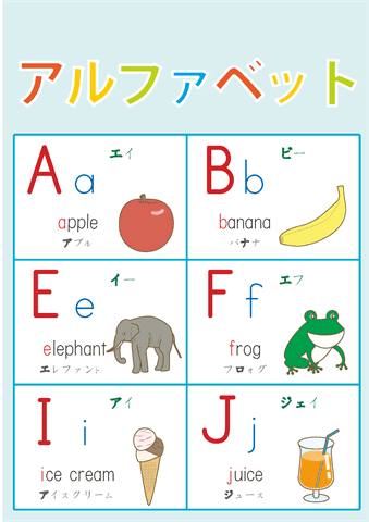 アルファベット表（A2版・上左）