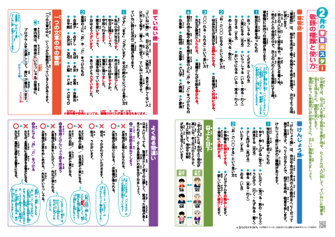 国語【敬語の種類と使い方】学習ポスター（A4×2枚組）