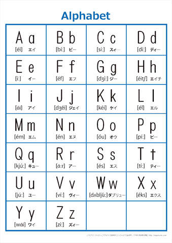 シンプル アルファベット表　【発音記号入り / A4】　無料ダウンロード・印刷