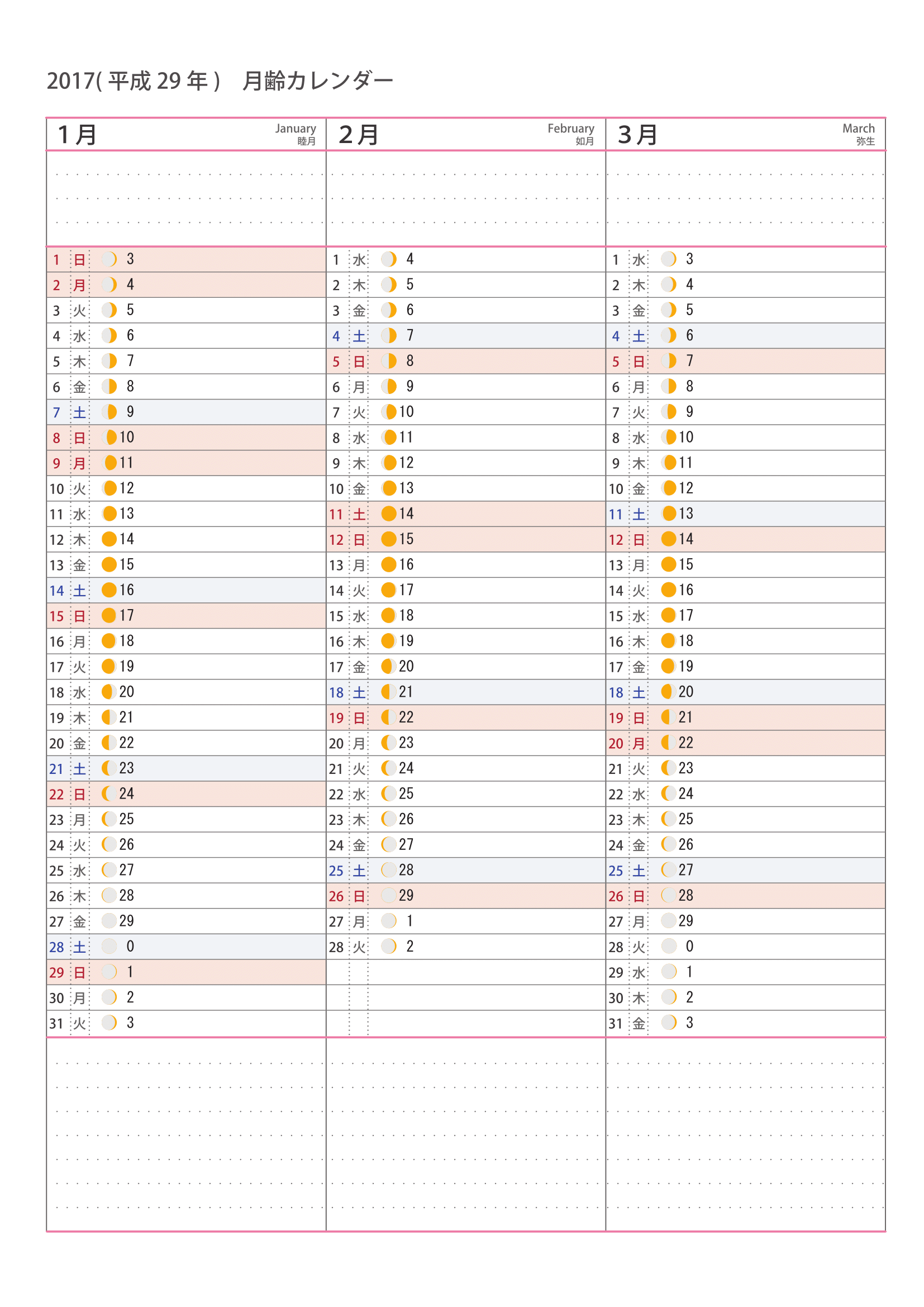 【Ａ４サイズ・４枚版】　2017年　月齢カレンダー