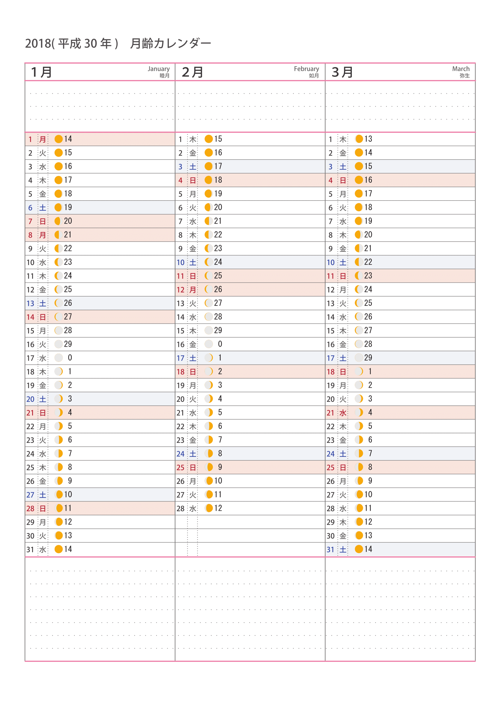 【Ａ４サイズ・４枚版】　2018年　月齢カレンダー