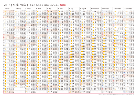 2016年　月齢と月の出入り時刻カレンダー【福岡】