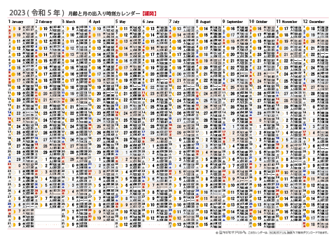 2023年　月齢と月の出入り時刻カレンダー【福岡】