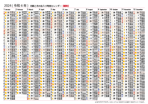 2024年　月齢と月の出入り時刻カレンダー【福岡】