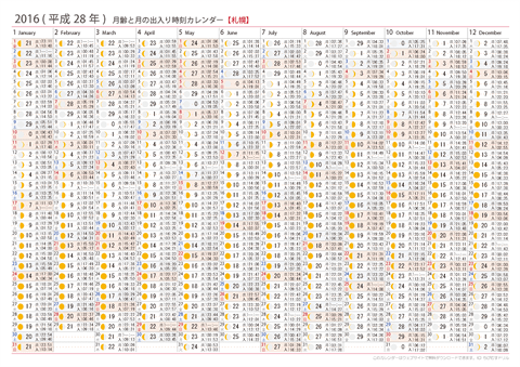 2016年　月齢と月の出入り時刻カレンダー【札幌】