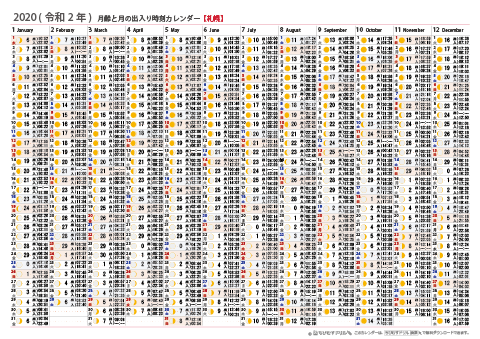 2020年　月齢と月の出入り時刻カレンダー【札幌】