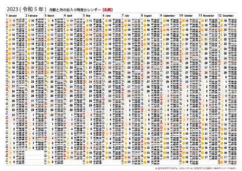 2023年　月齢と月の出入り時刻カレンダー【札幌】
