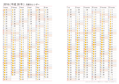 ★リフィル用 【Ａ４サイズ・１枚版】　2016年　月齢カレンダー