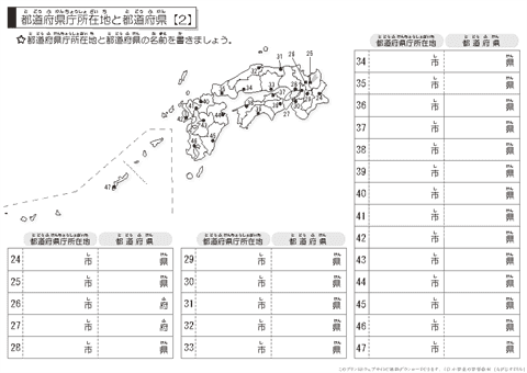 都道府県と県庁所在地　テスト（２）