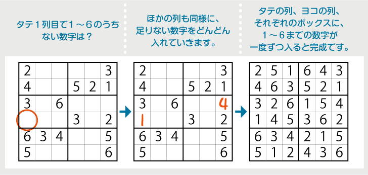 遊び方｜ミニ ナンプレ（数字ロジックパズル）６×６マス