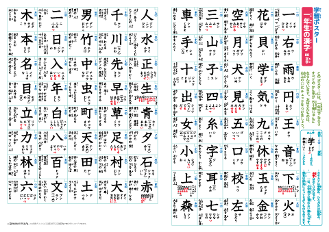 国語「学年別漢字表」学習ポスター（A4×2枚組）1年生