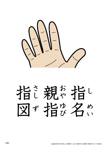漢字フラッシュカード［小３］両面印刷用・ふりがな有り-130