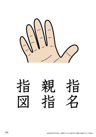 漢字フラッシュカード［小３］両面印刷用・ふりがな無し-130