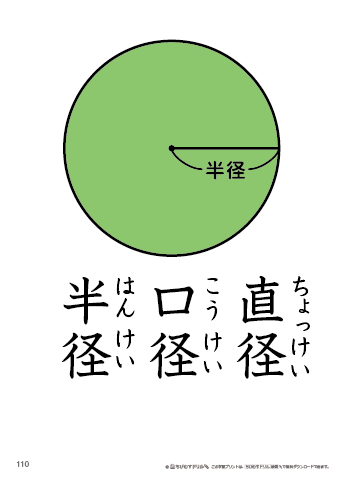 漢字フラッシュカード［小４］両面印刷用・ふりがな有り-110