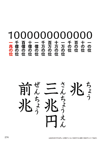 漢字フラッシュカード［小４］両面印刷用・ふりがな有り-274