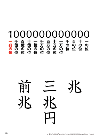 漢字フラッシュカード［小４］両面印刷用・ふりがな無し-274