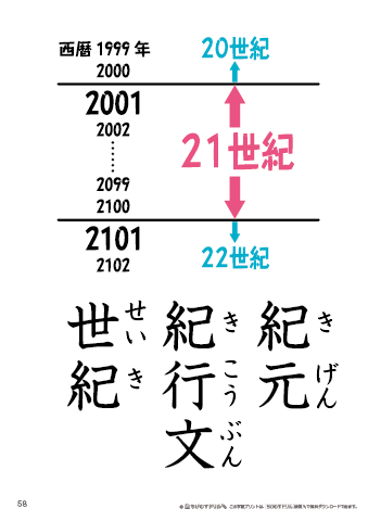 漢字フラッシュカード［小５］両面印刷用・ふりがな有り-58