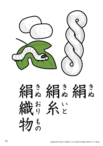 漢字フラッシュカード［小６］両面印刷用・ふりがな有り-78
