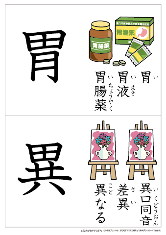 漢字フラッシュカード［小学6年生で習う漢字 191字］（ふりがな有り）