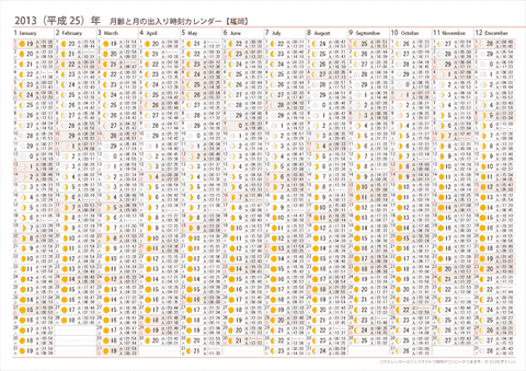 2013年　月齢と月の出入り時刻カレンダー【福岡】