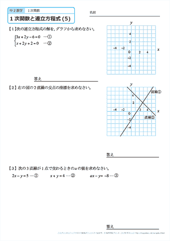 １次関数と連立方程式　練習問題　（４）