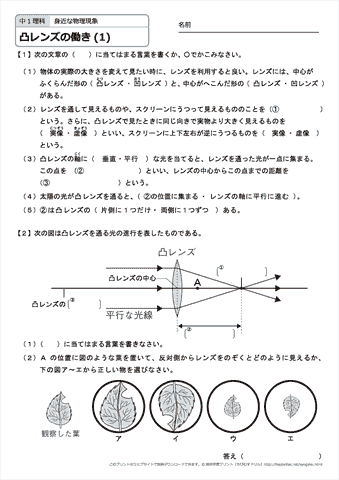 凸レンズの働き　練習問題　（１）