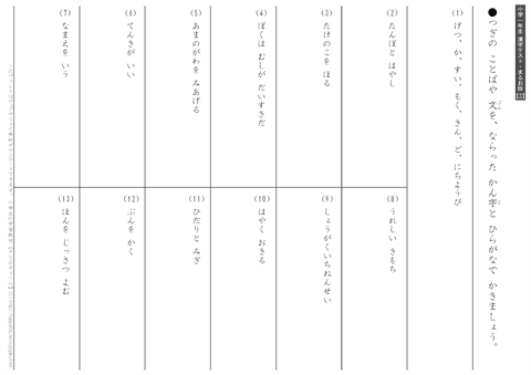 【3】　漢字・送りがなテスト（小１）