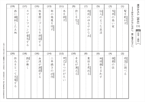 漢字 【読み】 テスト（１）～（２０） / 中学・高校の漢字 1130字　無料ダウンロード・印刷