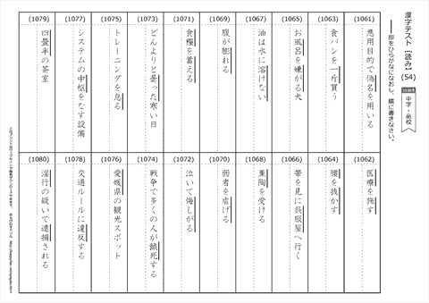 【読み】漢字テスト /中学・高校 （54）