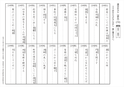 【読み】漢字テスト /中学・高校 （72）