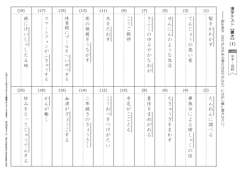 漢字 【書き取り】 テスト（１）～（２０） / 中学・高校の漢字 1130字　無料ダウンロード・印刷