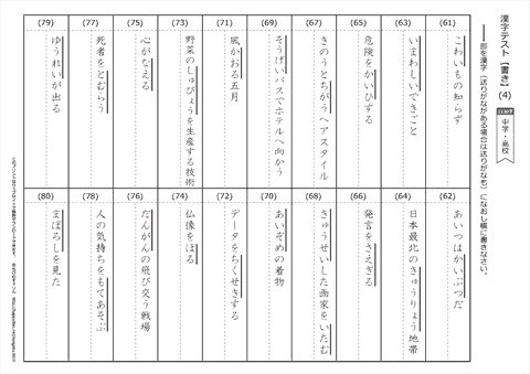 【書き取り】漢字テスト /中学・高校 （4）