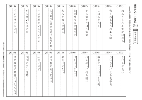 漢字 【書き取り】 テスト（６１）～（８５） / 中学・高校の漢字 1130字　無料ダウンロード・印刷
