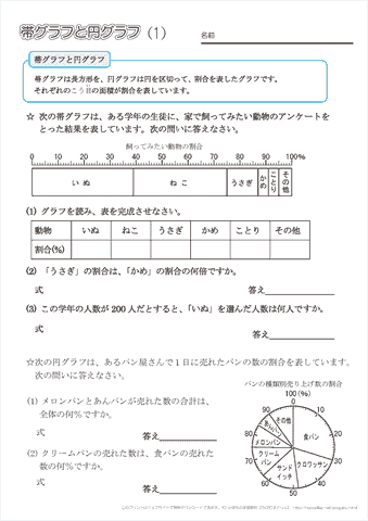 帯グラフ・円グラフ(1）