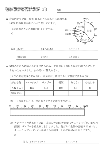 帯グラフ・円グラフ(５）