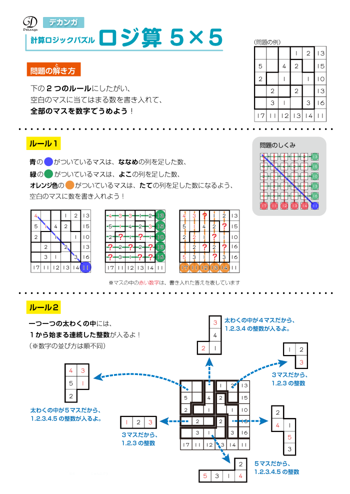 計算ロジックパズル「ロジ算」５×５（高学年～）解き方 図解