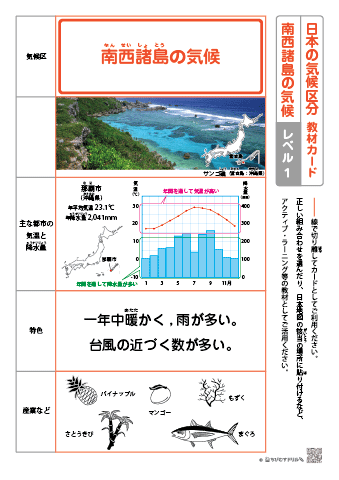 日本の気候区分 教材カード【レベル１】－南西諸島の気候
