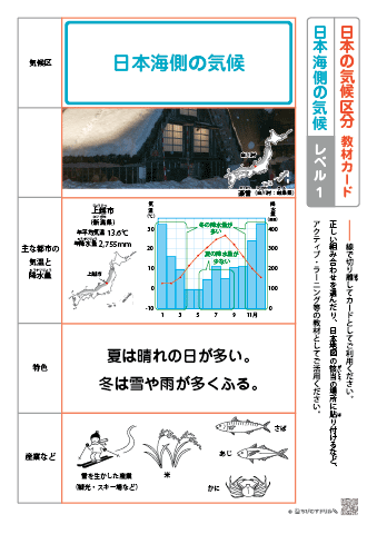 日本の気候区分 教材カード【レベル１】－日本海側の気候