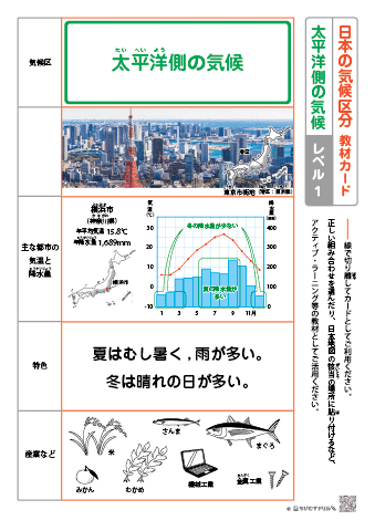 日本の気候区分 教材カード【レベル１】－太平洋側の気候