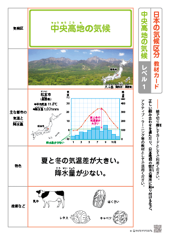 日本の気候区分 教材カード【レベル１】－中央高地の気候