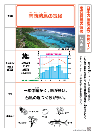 日本の気候区分 教材カード【レベル２】－南西諸島の気候