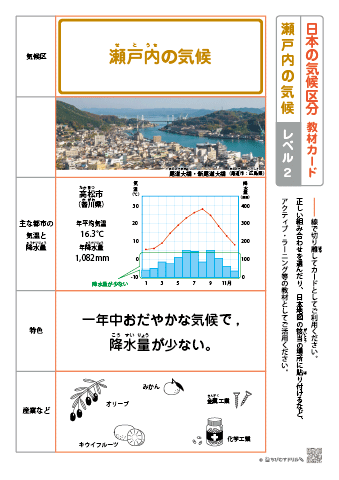 日本の気候区分 教材カード【レベル２】－瀬戸内海の気候