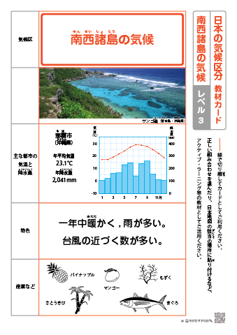 日本の気候区分 教材カード【レベル３】－南西諸島の気候