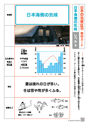 日本の気候区分 教材カード【レベル３】－日本海側の気候